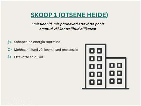 Skoop 1 otsese heite emmisioonide kategooriad