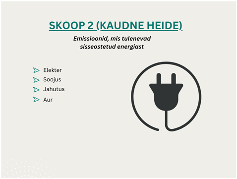 Skoop 2 kaudse heite emmisioonide kategooriad